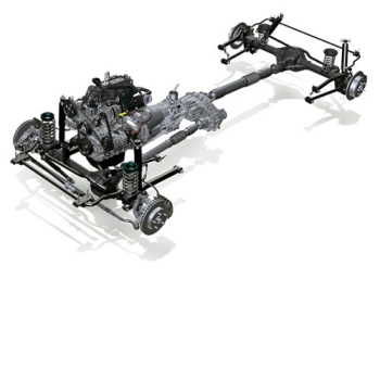 Hệ thống truyền lực