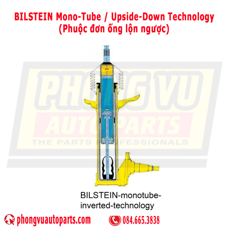BILSTEIN Mono-Tube / Upside-Down Technology (Phuộc đơn ống lộn ngược)