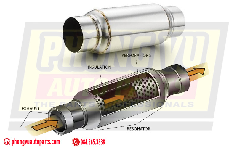 Bầu cộng hưởng (Resonator) Bầu tiêu âm (hoặc Bầu giảm thanh trung gian) - Bầu bô giữa