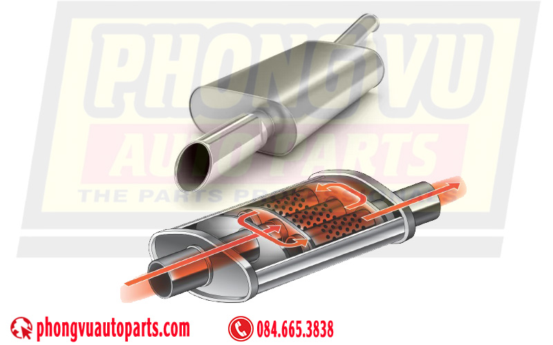 Bầu giảm thanh / Bầu giảm âm - Muffler - Silencer