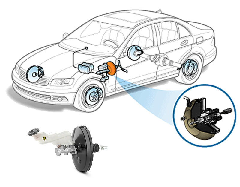 Bầu trợ lực phanh ô tô là gì? mua ở đâu?