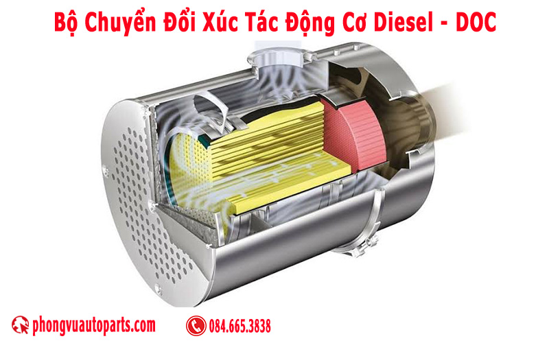 Bầu lọc khí thải cho động cơ Diesel - Diesel Oxidation Catalyst - DOC 