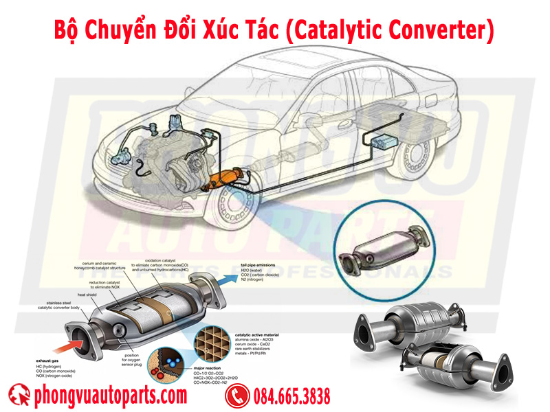 Bầu lọc khí thải (CATALYTIC CONVERTER)