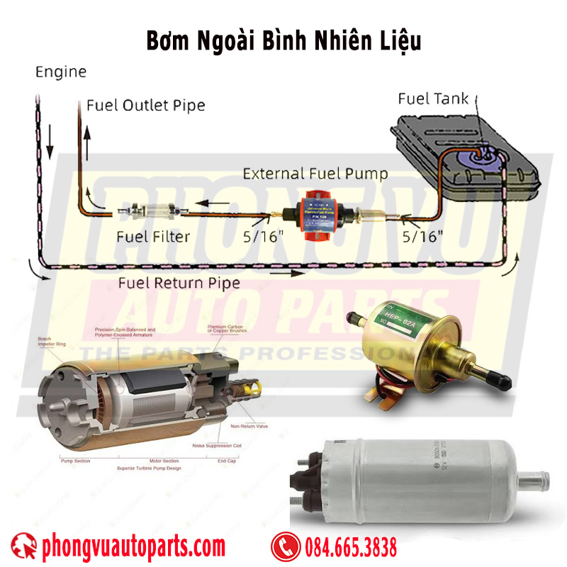 Bơm Xăng Ngoài Bình Nhiên Liệu - External Fuel Pump