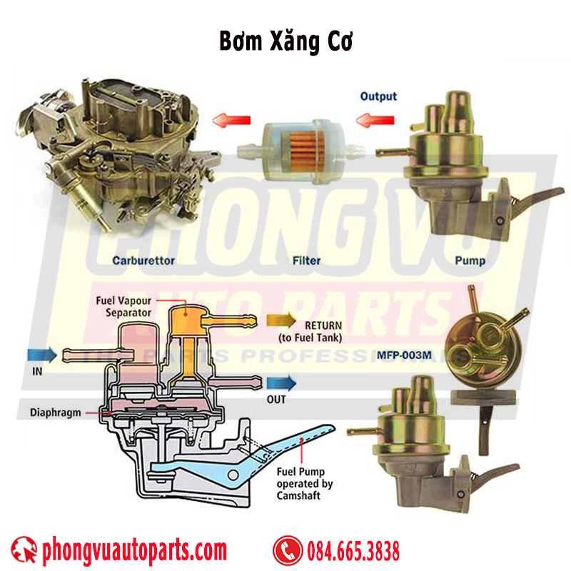  Bơm Cơ Khí Mechanical Fuel Pump