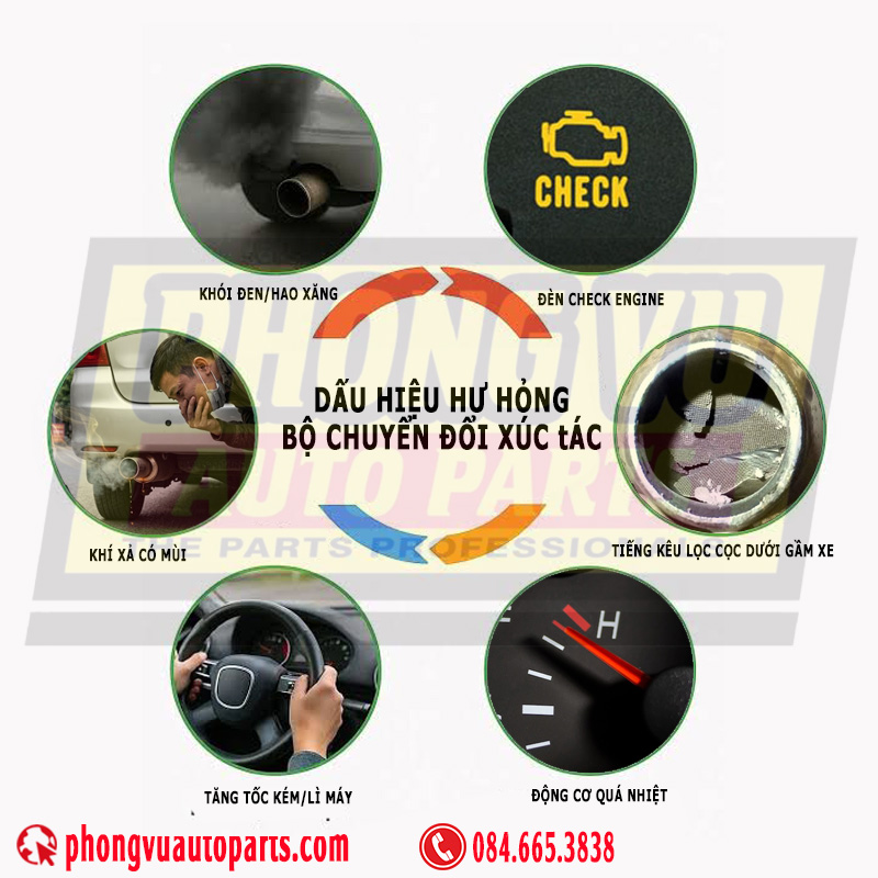 Dấu Hiệu Nhận Biết Bầu lọc khí thải Bị Hỏng