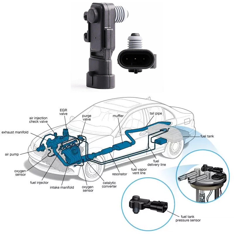 Cảm biến áp suất nhiên liệu