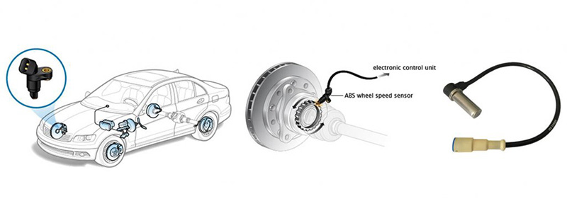 Cảm biến tốc độ bánh xe (Wheel Speed Sensor)