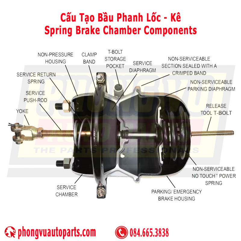 Cấu Tạo Bầu Phanh Lốc Kê - Spring Brake Chamber Components