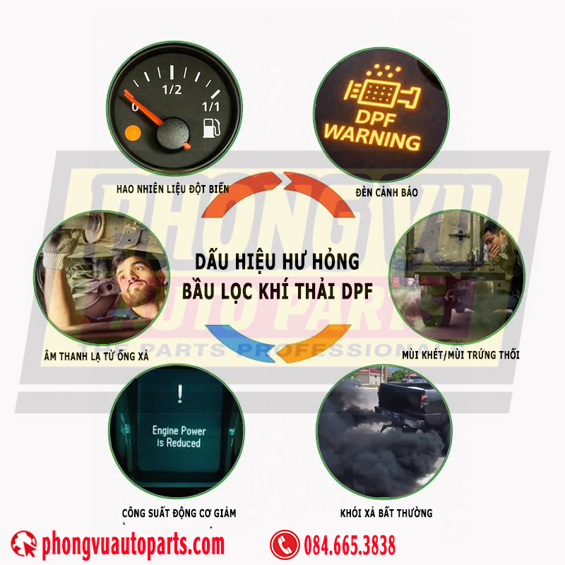 Dấu hiệu hư hỏng Bộ lọc nhiên liệu dầu Diesel DPF - Bầu lọc khí thải DPF
