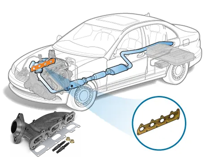 Gioăng cổ góp xả, còn gọi là exhaust manifold gasket