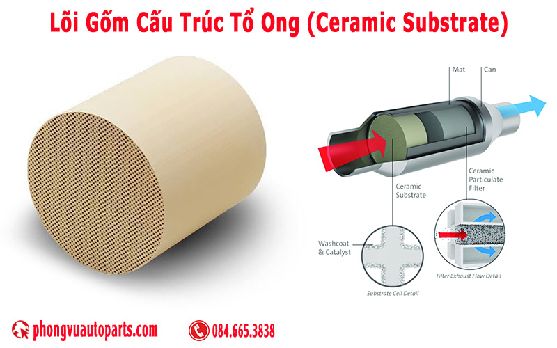 Lõi gốm cấu trúc tổ ong (Ceramic Substrate) của Bầu lọc khí thải