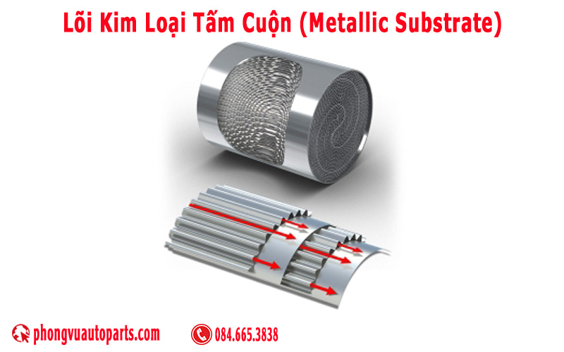 Lõi kim loại tấm cuộn (Metallic Substrate) của Bầu lọc khí thải