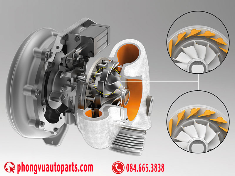 MTU Turbocharging