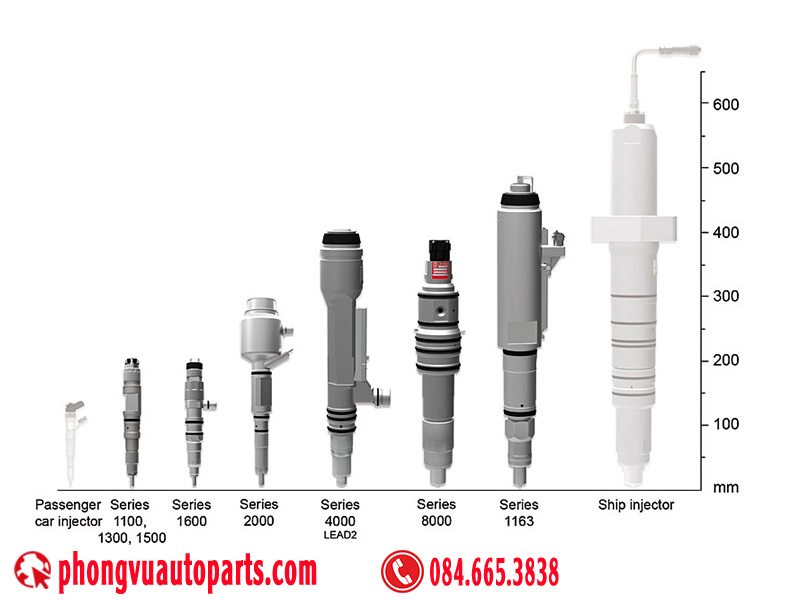 Kim phun nhiên liệu MTU - MTU injectors