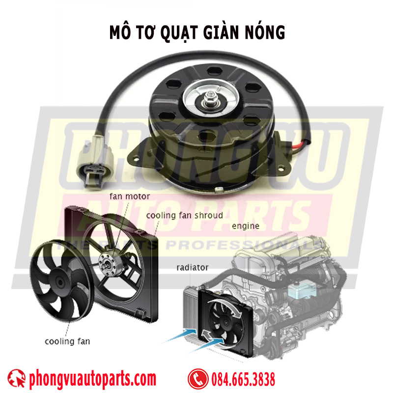 Mô Tơ Quạt Giàn Nóng Ô Tô