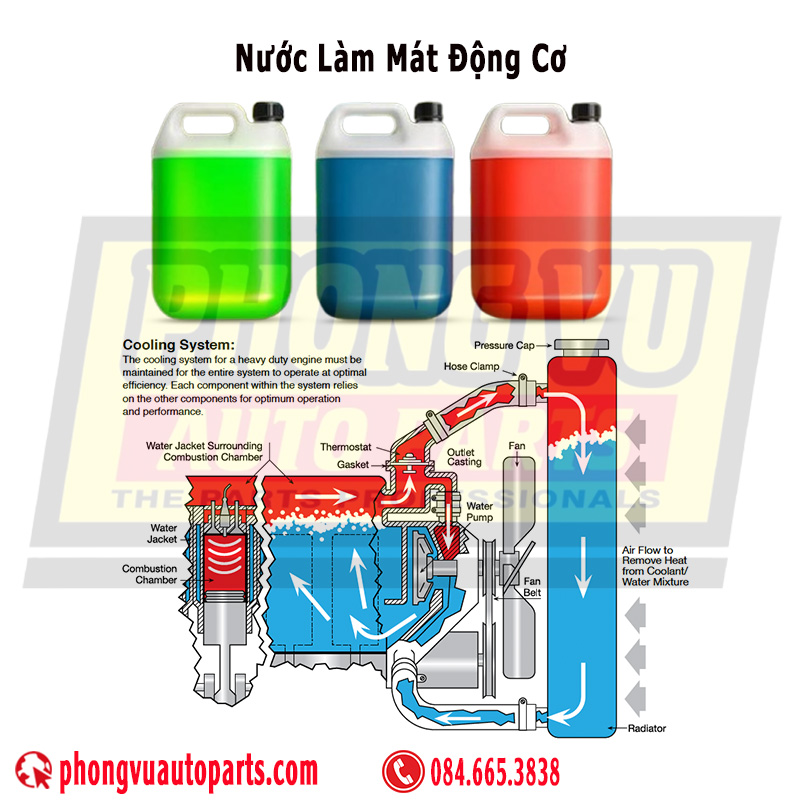 Nước làm mát động cơ