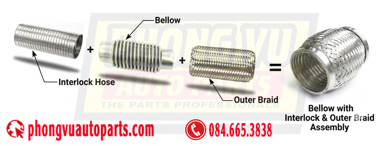 Ống xả mềm ba lớp khóa cài Interlock - Bellows with Interlock Liner - Ruột gà khóa Interlock