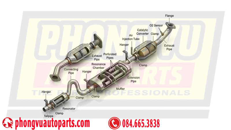 ỐNG XẢ Ô TÔ (ỐNG PÔ) - Exhaust Pipe