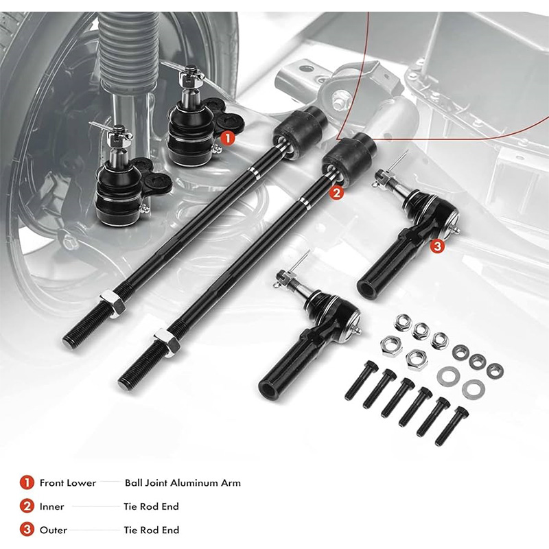 Rotuyn (Ball Joints và Tie Rods)