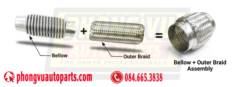 Ống xả mềm hai lớp tiêu chuẩn - Braid-Bellows - Ruột gà không lót)