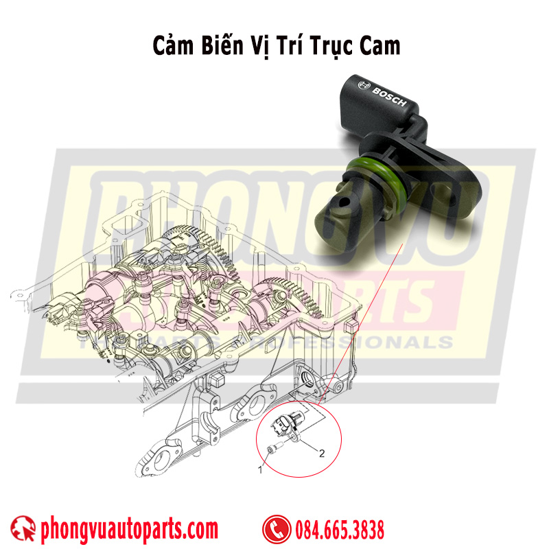 Cảm biến vị trí trục cam (Camshaft Position sensor)