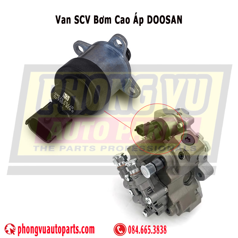 Van SCV Bơm Cao Áp Doosan DL06, DL08, 1465ZS0101, 0928400759, 800215-00004 